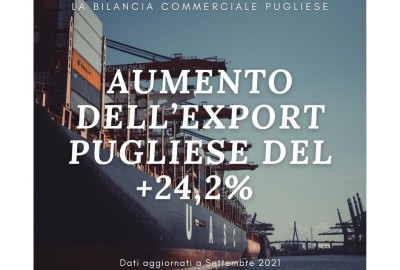 Bilancia Commerciale Pugliese settembre 2021