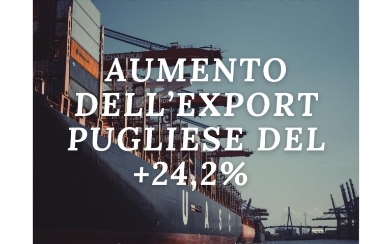 Bilancia Commerciale Pugliese settembre 2021